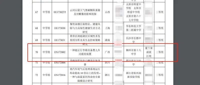 青创赛一奖项被指抄袭辅导老师专利,老师:两者均由学生发明