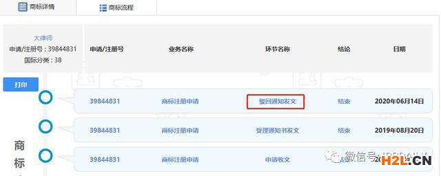 此“大律师”非彼“大律师”！“大律师”啤酒、茶具、服装等商标已公告