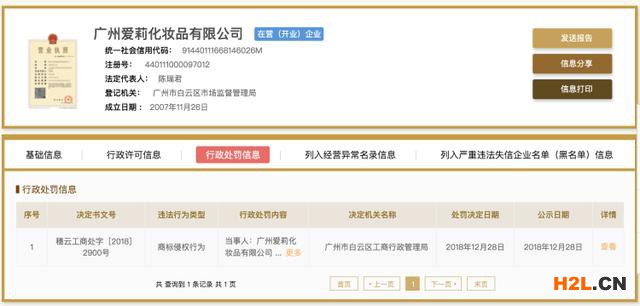 “大白兔”还是“人白免”?小心买到山寨版大白兔唇膏!