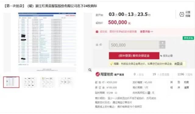 又一知名品牌破产清算,100余枚商标将被拍卖! 又一知名品牌破产清算,100余枚商标将被拍卖!