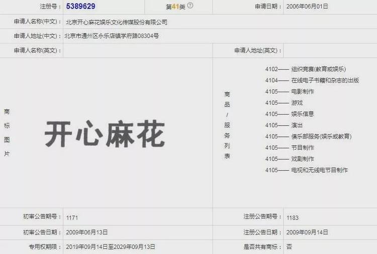 “开心麻花”商标被宣告无效,开心麻花:这个商标我已用13年!