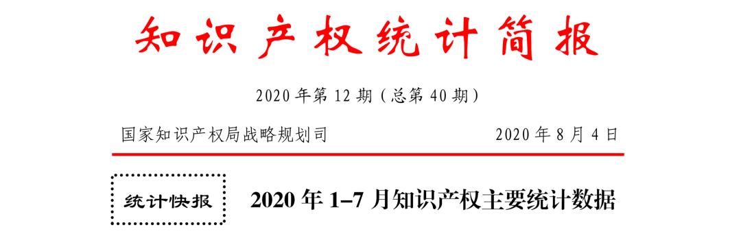 国知局公布2020年1-7月专利、商标、地理标志等统计数据