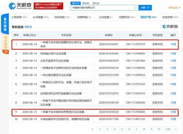 工商银行、中国银行相继发布多项区块链相关专利