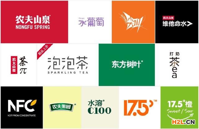 农夫山泉获准上市!了解一下他们多元和细分的知识产权布局模式!