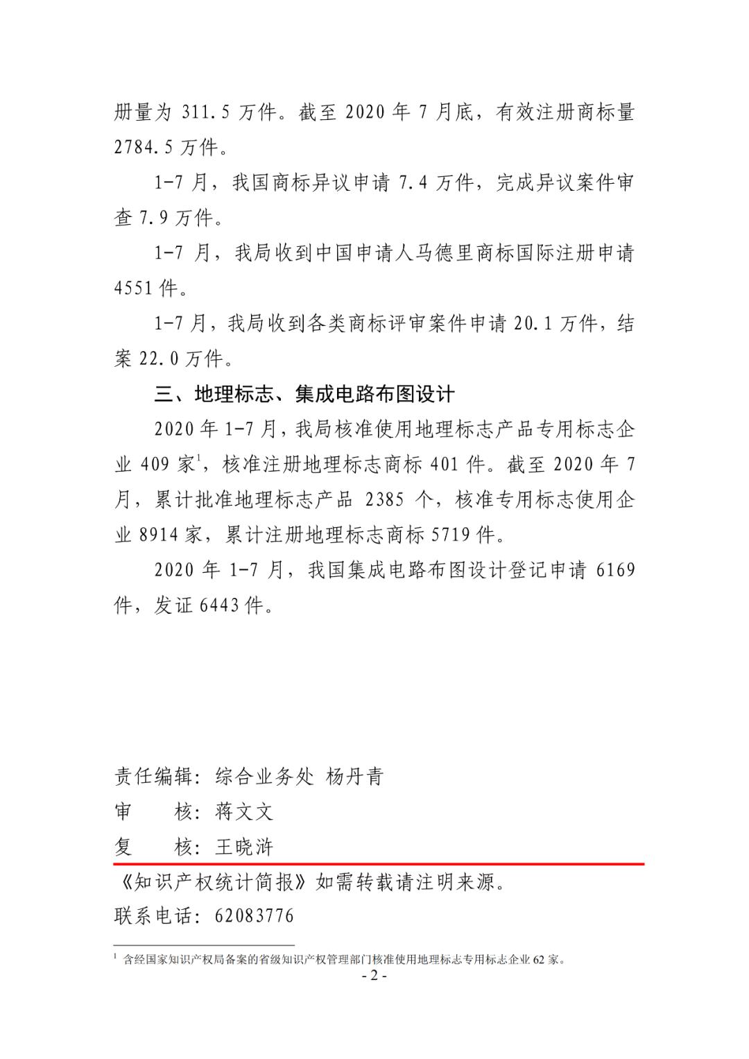 国知局公布2020年1-7月专利、商标、地理标志等统计数据