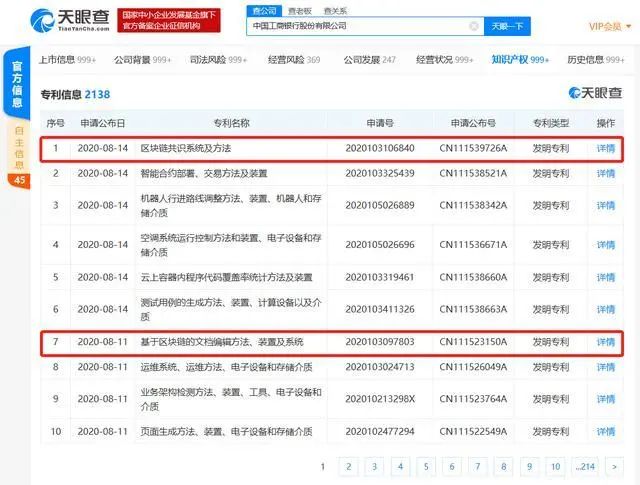 工商银行、中国银行相继发布多项区块链相关专利
