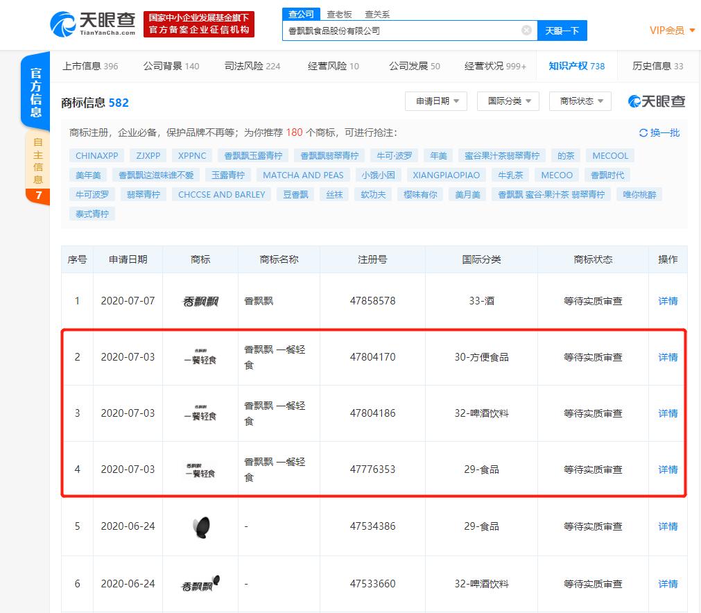 香飘飘注册轻食相关商标