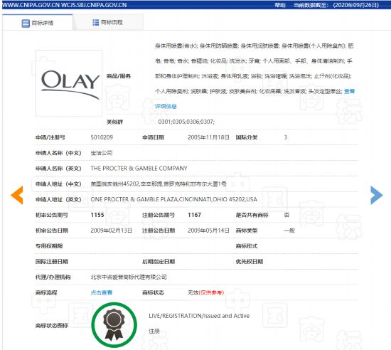 为了“Olay”商标，宝洁公司与这家钟表珠宝公司闹到了法院！