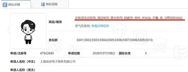 OMG!李佳琦帮自己五条狗都申请了商标