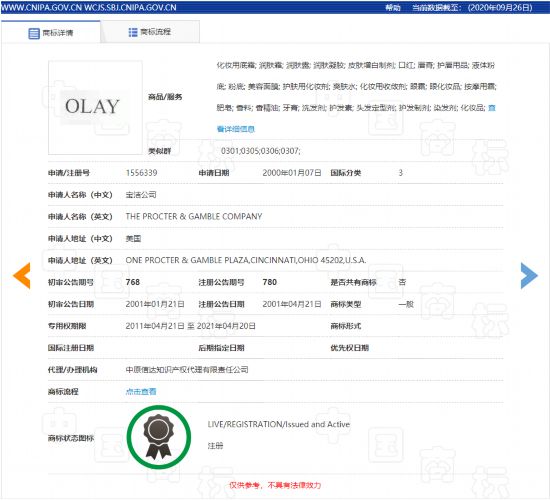 为了“Olay”商标，宝洁公司与这家钟表珠宝公司闹到了法院！