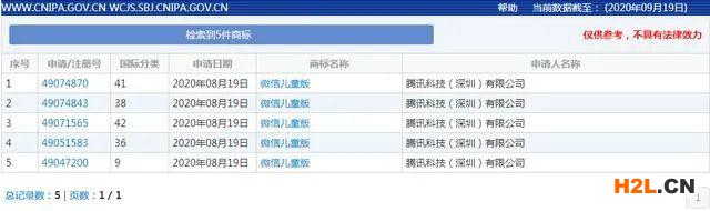 8年商标纠纷终有果?“小天才”商标归谁?