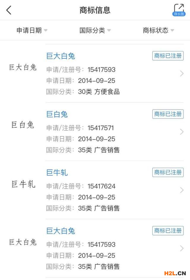 “知腹饱”被抢注商标