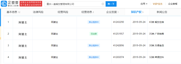 B站终于申请了“阿婆主”商标