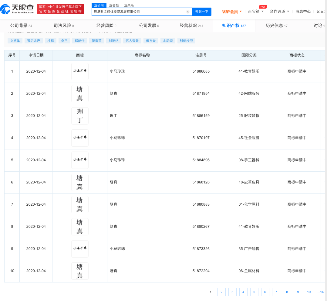 “小马珍珠”“塘真”“理丁”等商标被理塘文旅申请