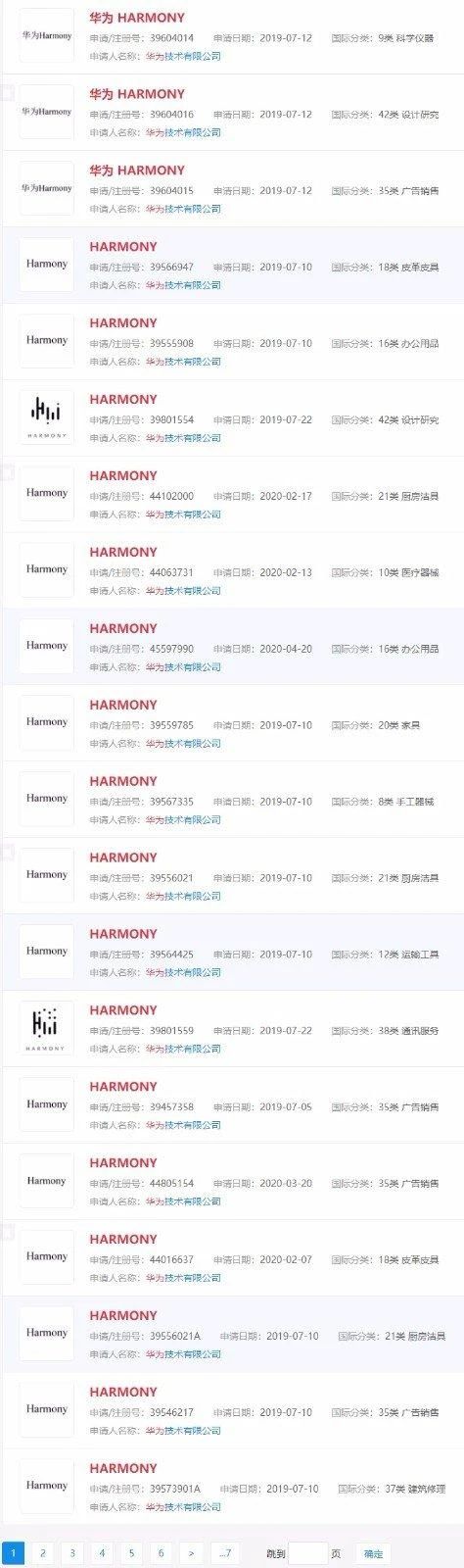 华为申请“HARMONYHILINK”等多个鸿蒙系统相关商标