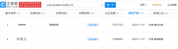 B站终于申请了“阿婆主”商标