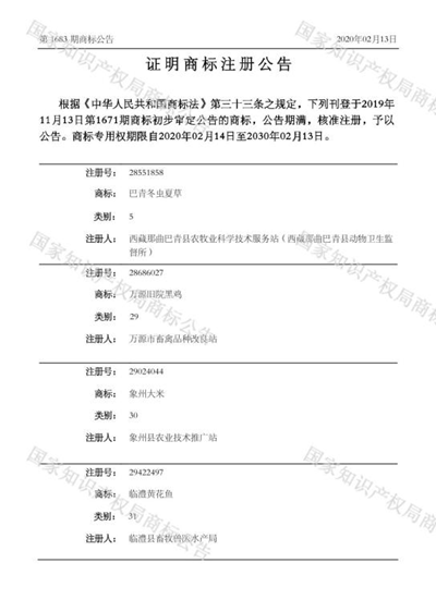 临澧黄花鱼、常德香米、常德米粉喜获国家地理标志证明商标