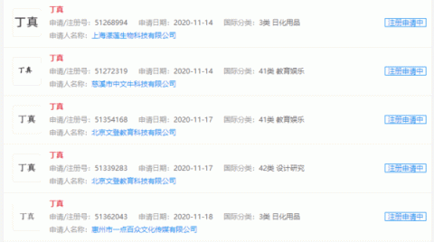 “丁真”商标被抢注,理塘文旅申请26个“丁真珍珠”商标