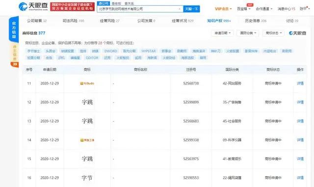 字节跳动关联公司申请“字抖”、“字节”等相关商标