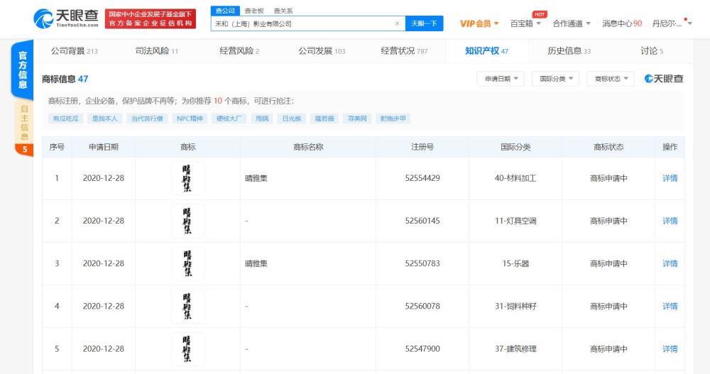 禾和（上海）影业有限公司申请“晴雅集”商标