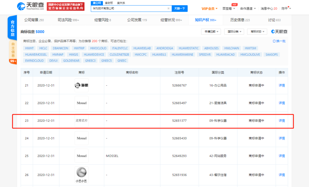 华为技术有限公司申请注册“灵犀芯片”、“灵犀处理器”商标