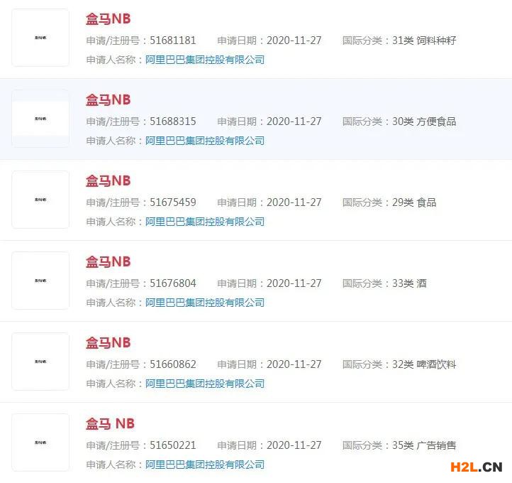 “盒马夫人、盒马爸爸、盒马兄弟”等商标被申请！