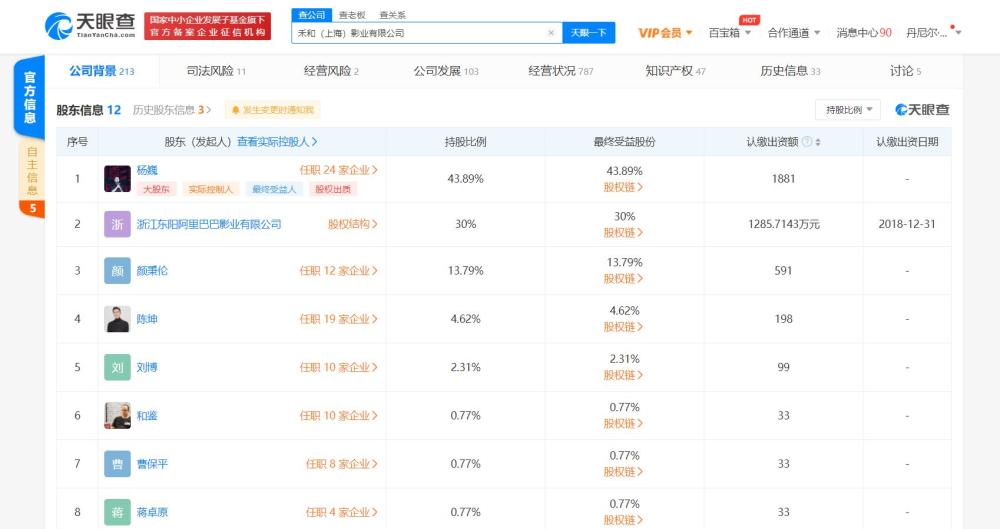 禾和（上海）影业有限公司申请“晴雅集”商标