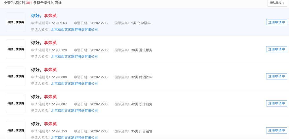 “你好，李焕英”全部45类商标被申请注册中