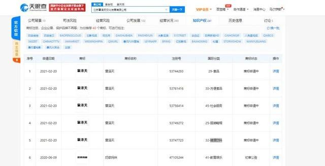 章泽天、刘强东名下公司申请“章泽天”、“ALWAYS TOGETHER”相关商标