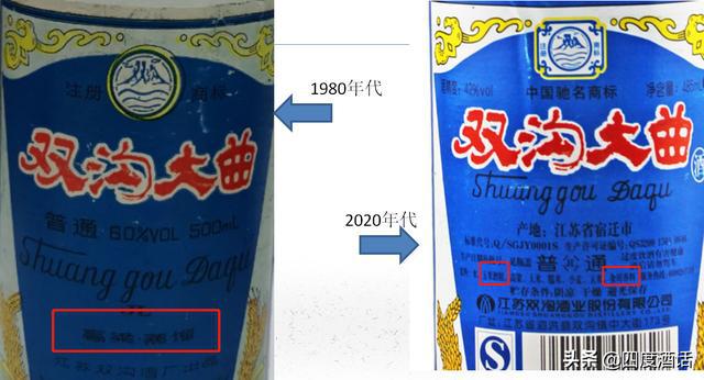 2021年7月22日被滥用的白酒专有名词，注册成商标大曲