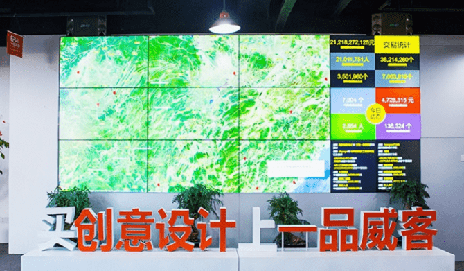 在一品威客上的VIP有赚到钱的吗？创业公司选择一品威客有用吗？