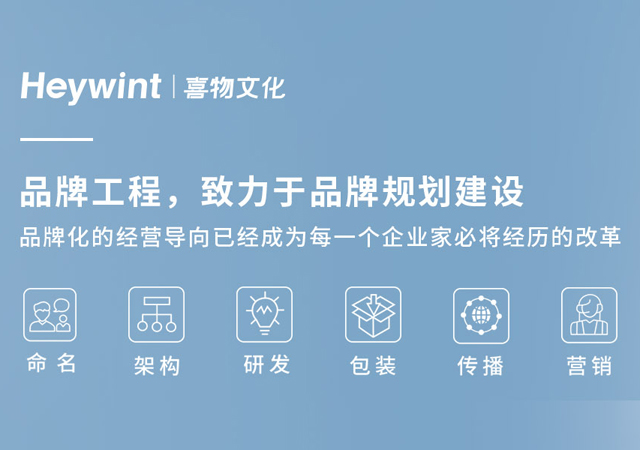 他们名称带“喜” 在一品威客网专注品牌服务