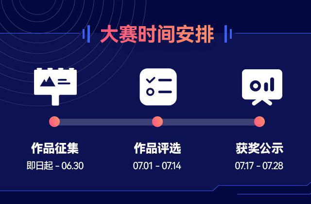 赋能数字人发展 一品威客举办的数字人形象设计大赛来啦