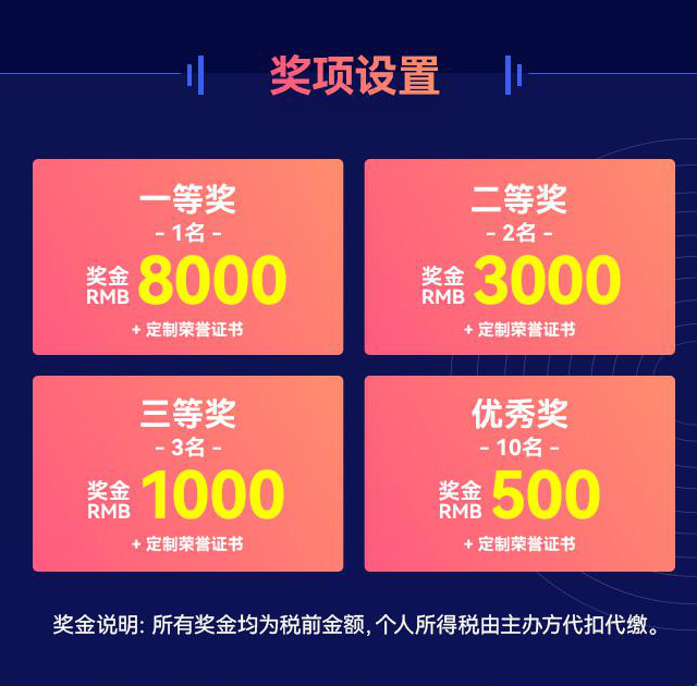 赋能数字人发展 一品威客举办的数字人形象设计大赛来啦