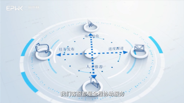 在故事中读懂一品威客:提供专业服务,不辜负用心经营