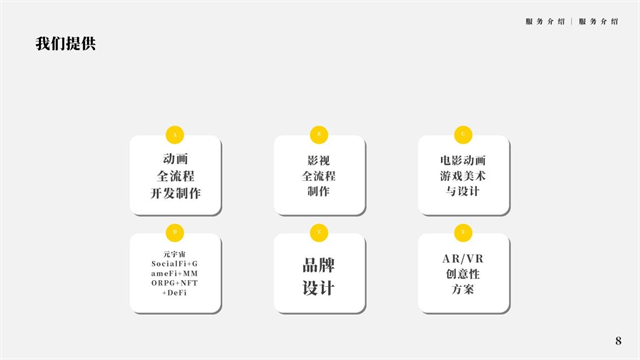 放眼全球,致力让国创IP走出去!
