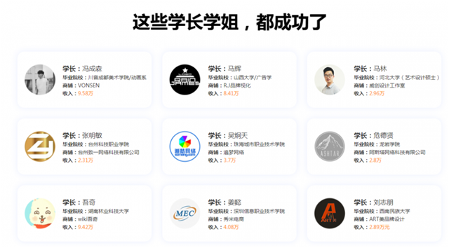 大学生创业达人养成记!如何利用课余时间赚到人生第一桶金?