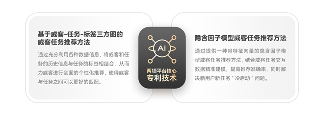 一品威客携5大优质产品,亮相第十四届海峡两岸文博会