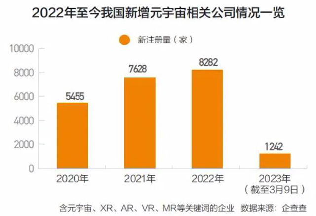 提供元宇宙相关服务 这些服务商已入驻一品威客网