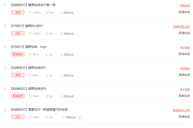 为虏获以哈基米为本命的年轻用户,在线急求宠物粮包装设计