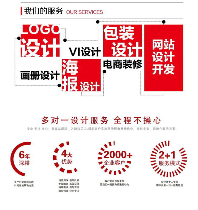 顺势而为,转战线上,专业服务企业客户2000+