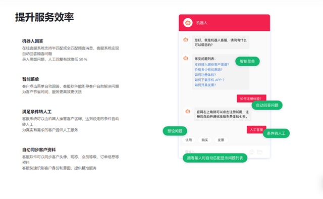 用领先科技,打开国内市场通道