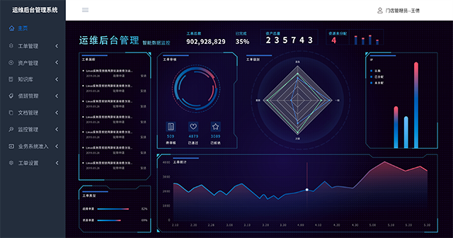 00后程序员的创业路:每一步都清晰坚定