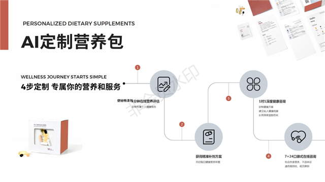 为撬动千亿减肥代餐市场,他在一品威客网发布10万+开发任务