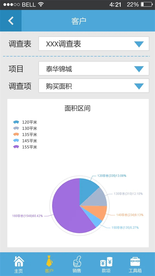 国企离职创业,他选择携手一品威客网再次出发