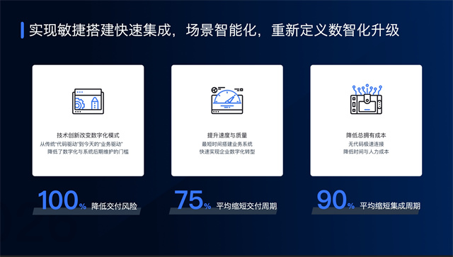 探索科技新边界:AI与AR/VR开发服务商大赏