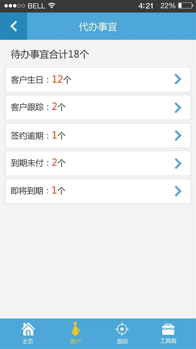 国企离职创业,他选择携手一品威客网再次出发