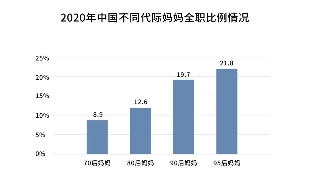 努力盛放 尽展芳华!一品威客网发挥优势 积极促进女性在线创业就业