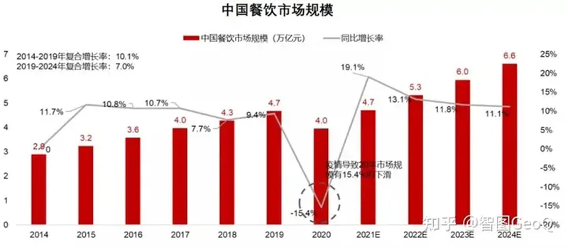 开发餐饮APP遇难题,一品威客网高效匹配人才助力项目突破技术瓶颈