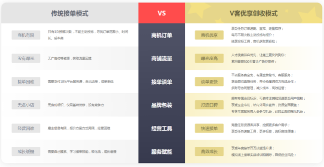 35岁失业潮下的隐秘一角,他们该如何寻找出路?